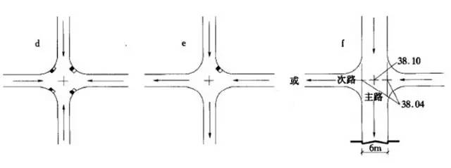 市政工程豎向設計的總結！_43
