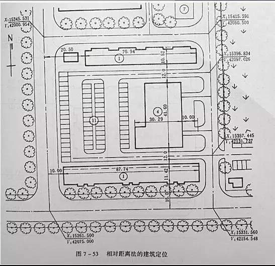 市政工程豎向設計的總結！_56