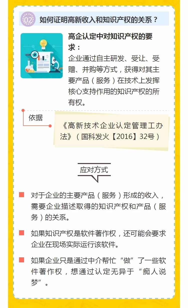 全國開始嚴查高新技術企業!快看看需要注意什么! 全國開始嚴查高新技術企業!快看看需要注意什么!